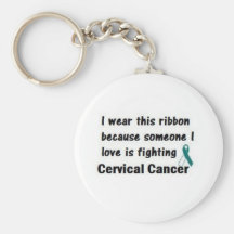 Cervical cancer nyckel ring