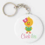 ChickLits nyckelring