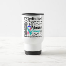Collage för ThyroidcancerCaregivers Kaffe Mugg