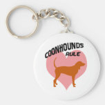 Coonhounds härskar nyckelringar