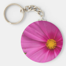 Cosmo Nyckel Ring