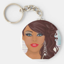 Covergirl Keychain Nyckel Ring