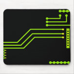 CPU MUSMATTOR