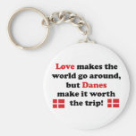 Danska - kärlek gör nyckel ring