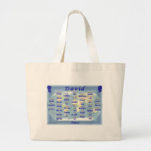 David Tote Bag