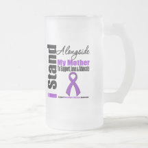 Den Alzheimers sjukdomen står jag tillsammans med  Kaffe Mugg