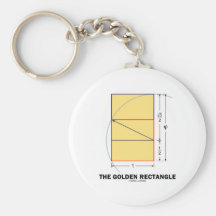 Den guld- rektangeln (det matematiska förhållandet nyckel ringar