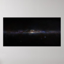 Den Milky långt galaxen som sett i planetjord Sky Affisch