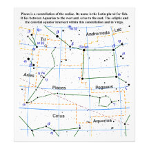 Den Pisces konstellationkartan kartlägger Foto