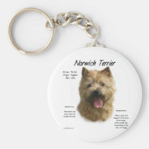 Design för historia för Norwich Terrier Nyckel Ringar