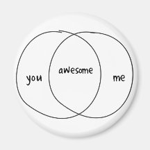 Dig mig enormt Venn diagram Kylskåps Magneter