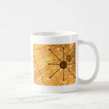 Dimensionera Kaffe Muggar