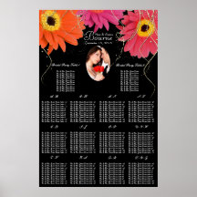Din placering för den fotosvart- & plommonGerber d Posters