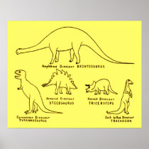 Dinosaurklassifikation Affisch