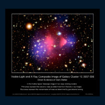 DirectEvidenceofDarkMatter-2006-39a affischer
