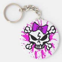 Döskallar och Crossbones Nyckelringar