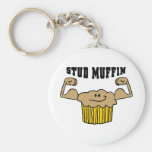 Dubba muffinen nyckel ring