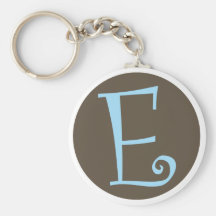 E Keychain.ai Nyckelringar