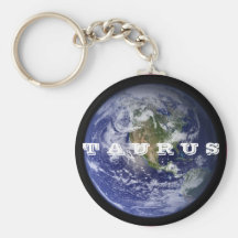 EC KEYCHAINS NYCKEL RINGAR