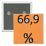 Eckiger Button - 66,9% d. Piraten f. BGE-Antrag