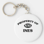 Egendom av INES Nyckel Ring