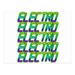 ELECTRO vägg Vykort