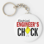 Elektrisk ingenjör chick nyckelring