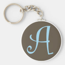 En keychain.ai nyckelringar