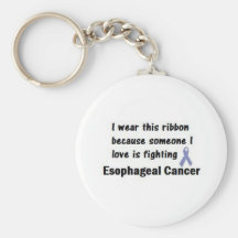 Esophageal cancer nyckel ringar