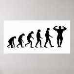Evolution av Bodybuilding Posters