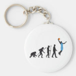 evolution basketball player schlüsselband