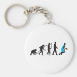 evolution basketball player schlüsselband