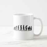 Evolutiondatorkontor Kaffe Koppar