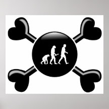 Evolutions- biologi för Crossbones Affischer