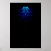 Experimentellt Posters