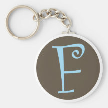 F Keychain.ai Nyckel Ringar