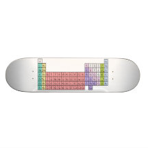 Färgrik periodisk bordskateboard