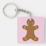 Festlig pepparkaksgubbe på Pink.jpg Keds Skor