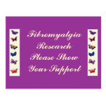 Fibromyalgiaforskningvykort