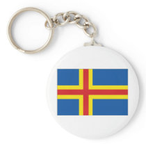 Finland Aringland öar sjunker