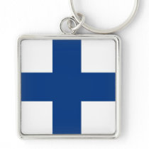 finland sjunker