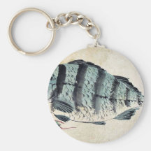 Fisk Ukiyo-e. Nyckel Ring