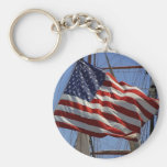 FLAGGA NYCKEL RINGAR
