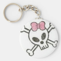Flickaktigt skallekeychain nyckelring