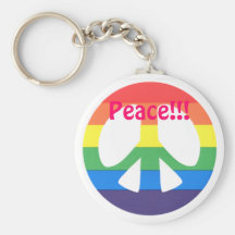 Fred!!! Keychain Nyckelring