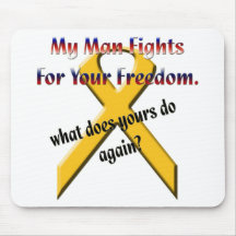 Frihet Mousepad Mus Mattor