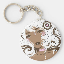 Fröcken Coockies-n-Kräm Keychain Nyckel Ringar