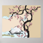 Fuji och Sakura Print