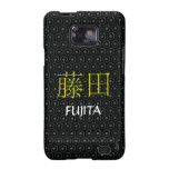 Fujita Monogram