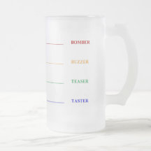 Fyll Er upp Kaffe Mugg